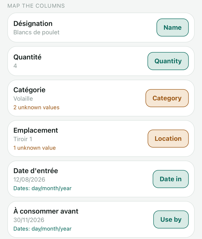 The mapped columns: the name, the first value, and what the column will become.