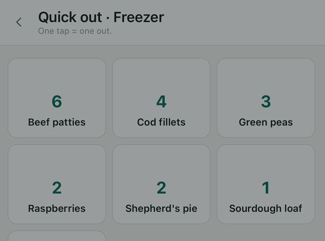 Quick take-out: six big buttons with the item name and its quantity.