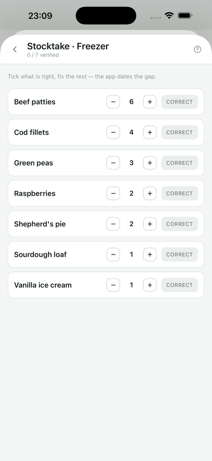 Stocktake mode: each row with its quantity and a Correct button.