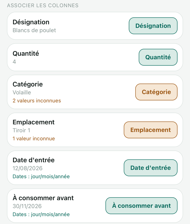 Les colonnes associées : le nom, la première valeur, et ce que la colonne deviendra.