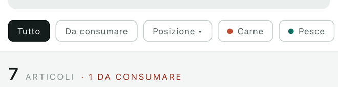 La fila di filtri e il contatore: 7 articoli, 1 da consumare.