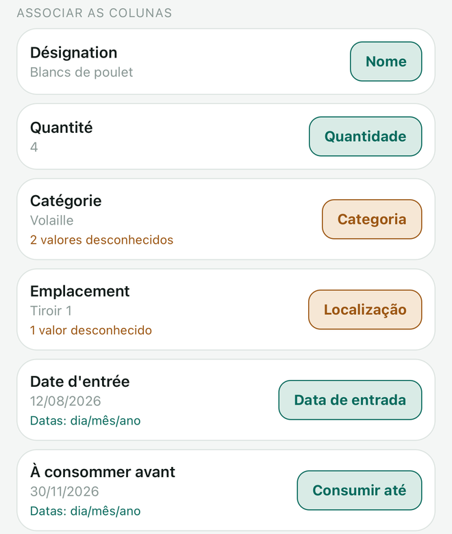 As colunas ligadas: o nome, o primeiro valor e aquilo em que a coluna se vai tornar.