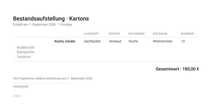 Auszug aus dem PDF-Inventar