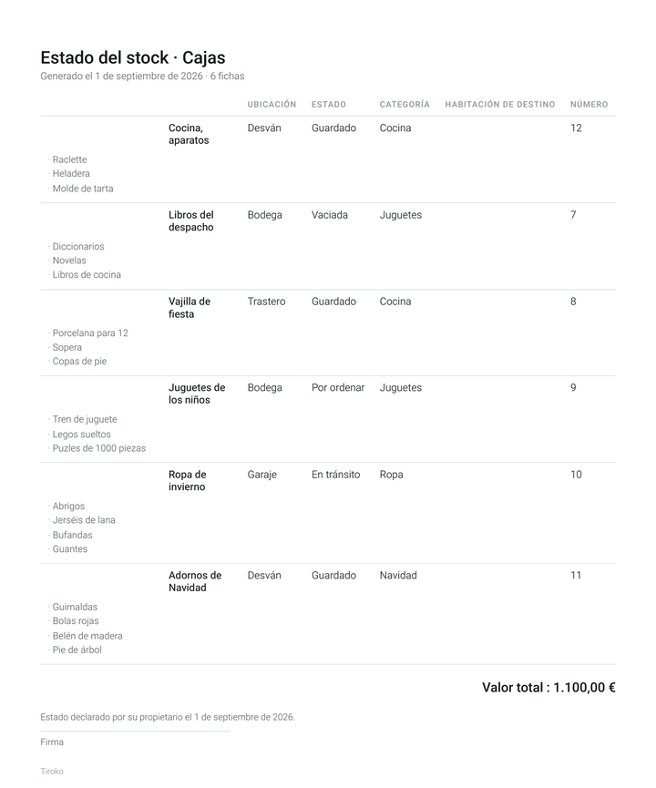 Extracto del inventario en PDF